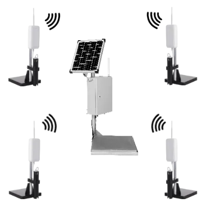 envitron systems Water Sensor System for Backwater Monitoring